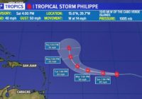 Tropical Storm Philippe in the Atlantic Ocean, another tropical wave behind it