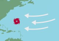 Why hurricanes go west when other weather travels east