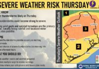 Hail, tornadoes a potential in Houston-area storms Thursday