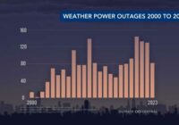 Severe weather increases risk of power outages