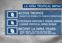 Hurricane season 2024: NOAA forecast is highest number of storms ever predicted
