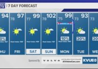 Tornado Watch canceled; severe threat ends for the night