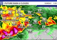 Flood risk and severe weather threat for Central Texas Sunday