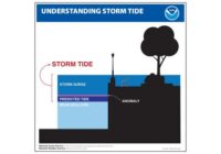 What is storm surge? Rising water and flooding the most deadly parts of a hurricane