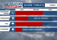 Live weather updates: Tornado warning issued for Halifax County
