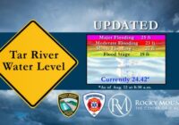 Flooding concerns rise in Rocky Mount as Tar River nears major flood stage