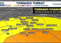 Tornado warning issued for Gaston, Mecklenburg counties