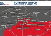 Tornado Watch issued for portions of Charlotte, flash flooding and high winds continue
