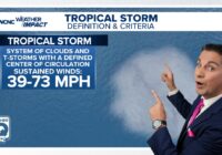 Why wasn't 'Potential Tropical Cyclone 8' named a tropical storm? Why wasn't 'Potential Tropical Cyclone 8' named a tropical storm?