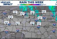 Live Helene updates: Tornado warnings in the Triad