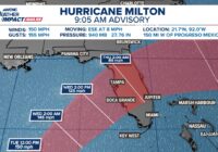 How Hurricane Milton went from a tropical storm to major hurricane in 24 hours