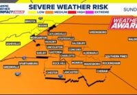 Weather Aware: Heavy rain, gusty winds and isolated tornadoes across the Carolinas Sunday