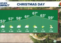 Quiet weather for Christmas Day ahead of another severe weather risk on Thursday