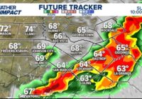 Severe weather risk for Central Texas Sunday evening