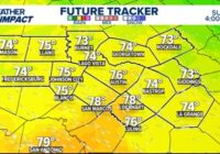 Wildfire risk returns to the "extreme" category for portions of Central Texas Monday