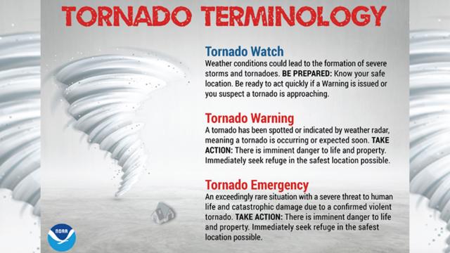 Tornado watch vs. warning (Photo: National Weather Service) Tornado watch vs. warning (Photo: National Weather Service)