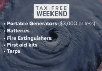 Texans can buy emergency preparation supplies tax-free April 26-28 ahead of severe weather season