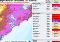 Count down the most destructive hurricanes in NC history