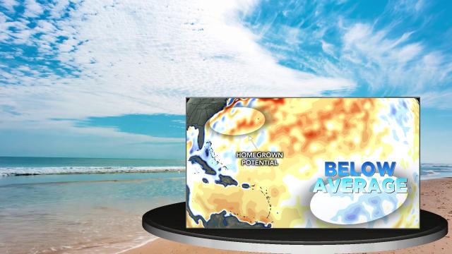 Below average temperatures in the Atlantic's Main Development Region