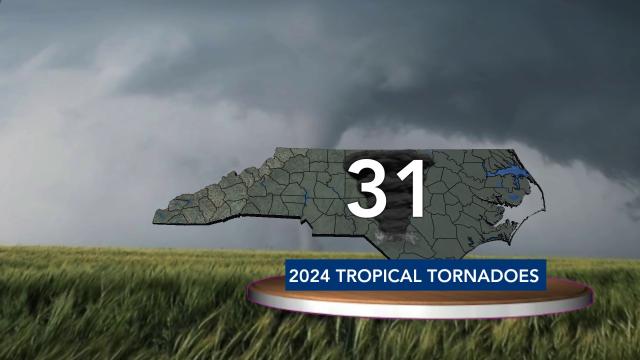 There were 31 tropical tornadoes in North Carolina in 2024
