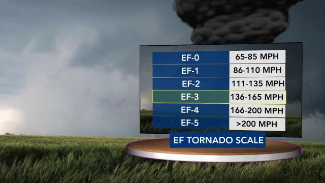 EF-3 tornadoes have happened in two tropical systems in 2024