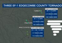 Tornado trio: Three tornadoes strike same county 11 hours, 14 miles apart