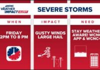 Weather Alert: Risk of severe weather across Charlotte area on Friday