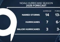 NOAA forecasts above-average Atlantic hurricane season