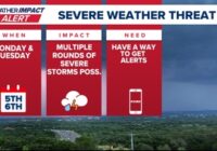 Weather Impact Alert | Severe weather possible Monday evening through Tuesday