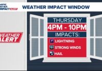 Large hail, strong winds and tornado threat possible into Thursday evening