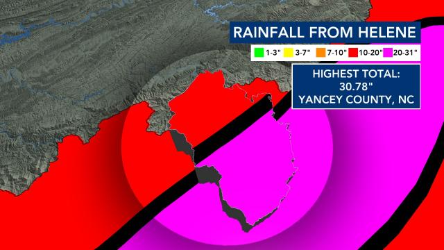 Historic rain during Helene in Busick, North Carolina Historic rain during Helene in Busick, North Carolina