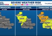 Weather Impact Alert: Hot and humid with a risk of severe weather on Thursday