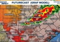 Flash Flood Warning issued for San Antonio until 4 a.m. Thursday | Weather Impact Alert