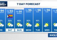Houston forecast: Rain heads out after rush hour street flooding, a few showers expected Friday
