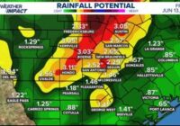 San Antonio could see more heavy rain, flooding this week | Weather Impact Alert
