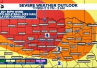 DFW Weather: Significant severe weather moving into North Texas tonight, including damaging wind