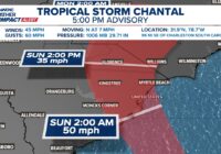 Tropical Storm Chantal expected to make landfall overnight in coastal South Carolina