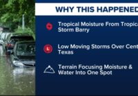 Why the devastating flooding across Texas happened and a detailed timeline