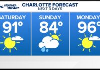 Our stretch of hot and dry weather is coming to an end as Tropical Storm Chantal brings impacts across the Carolinas