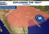 A weather pattern primed for flash flooding | Why Central Texas experienced deadly flooding over the Fourth of July weekend