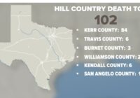 The number of dead in Texas flooding tops 100