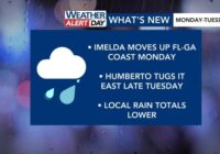 Tropical Storm Imelda latest: More rain expected for Tuesday morning drive